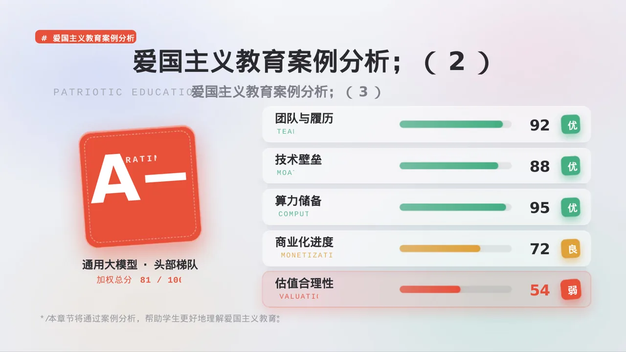 极简风爱国主义教育班会PPT模板（黑白极简风）-2 第7页预览