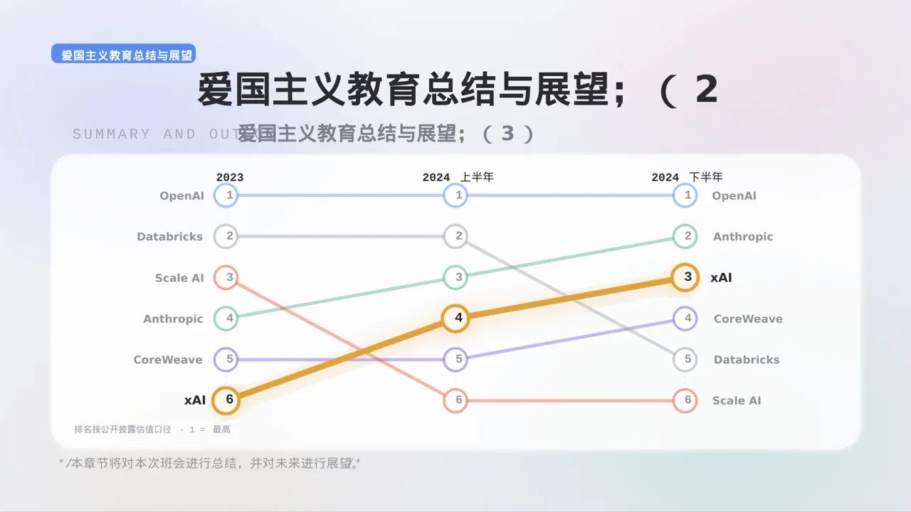 极简风爱国主义教育班会PPT模板（黑白极简风）-2 第10页预览