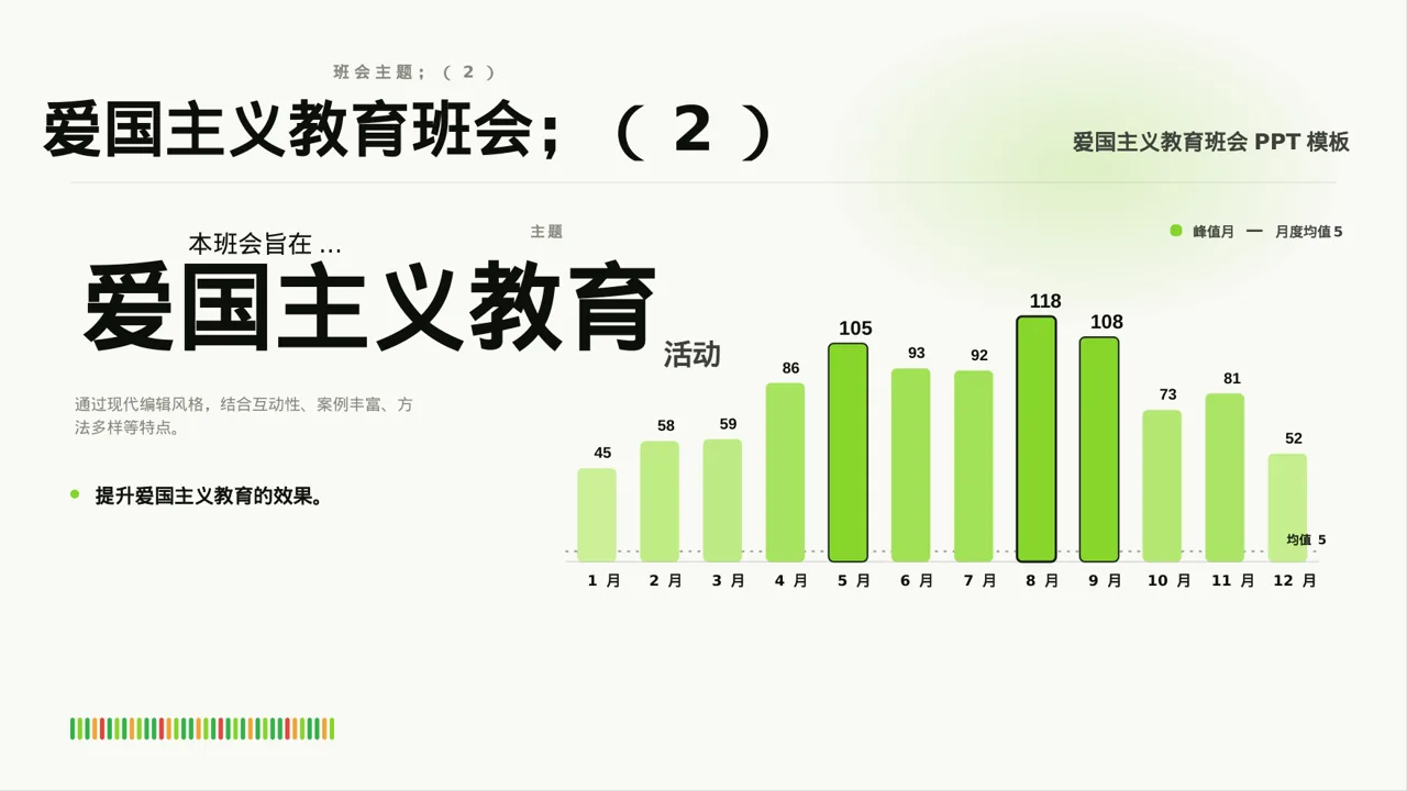 爱国主义教育班会PPT模板 第3页预览