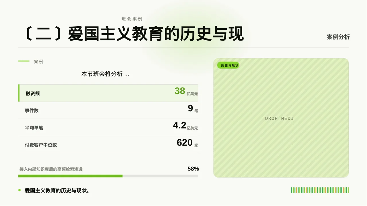 爱国主义教育班会PPT模板 第5页预览