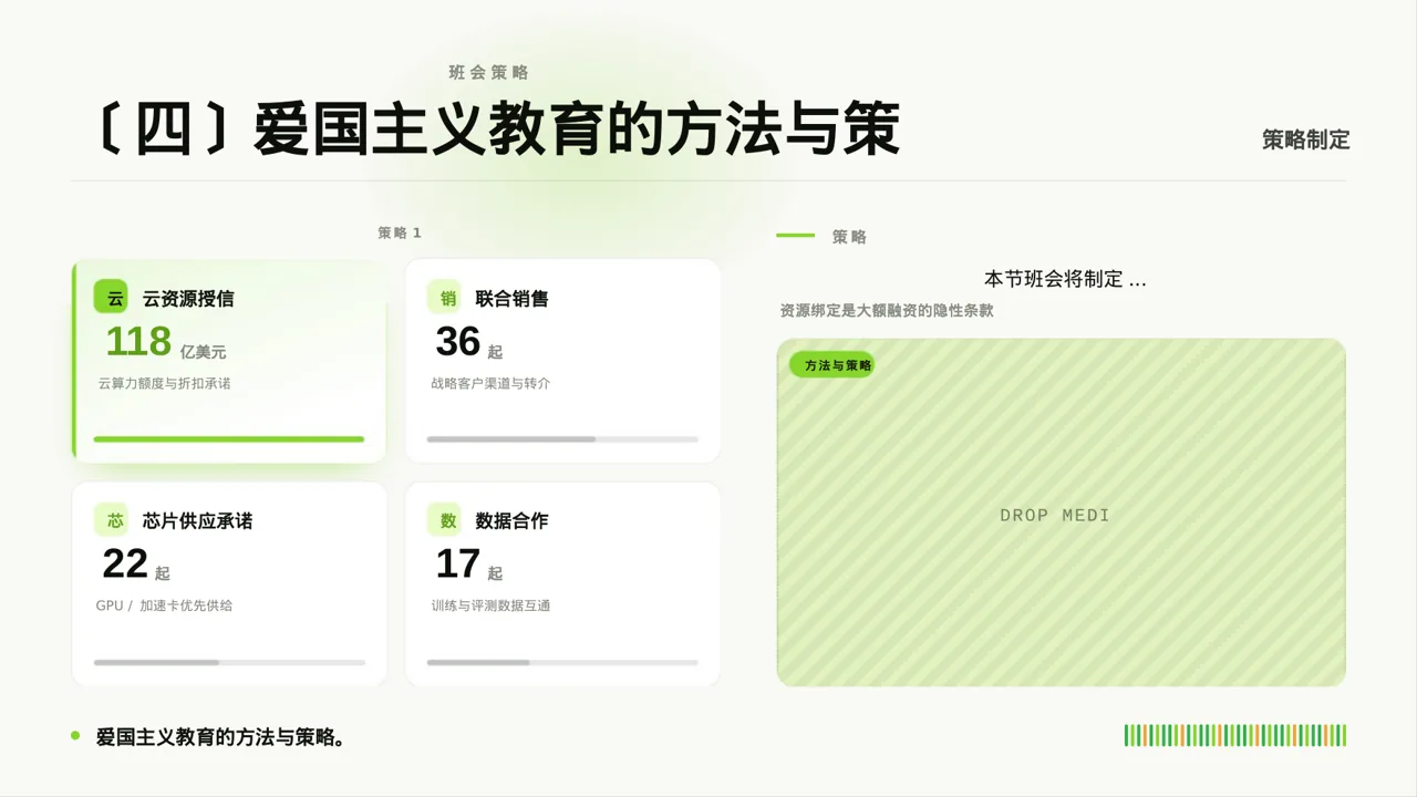 爱国主义教育班会PPT模板 第7页预览