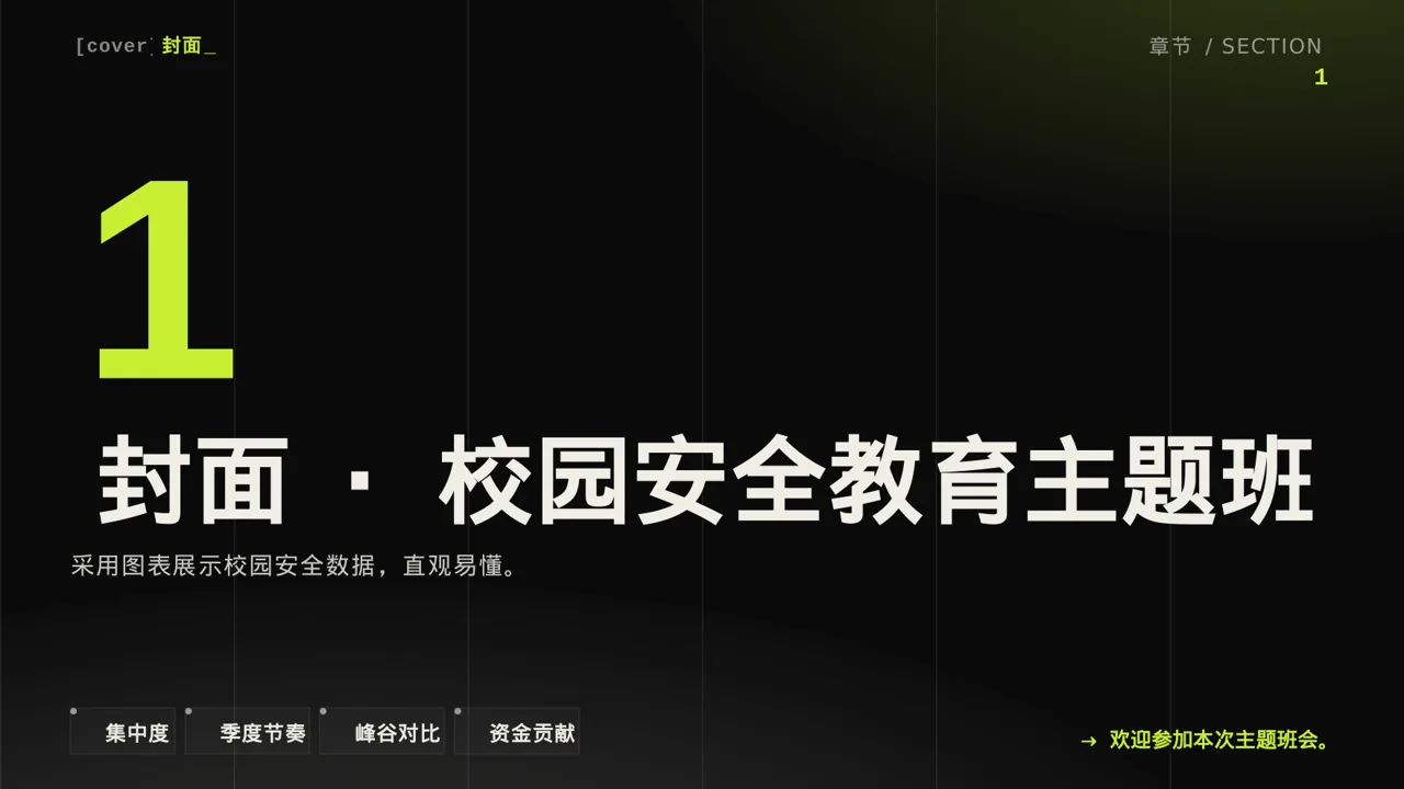 校园安全教育主题班会PPT模板 第3页预览