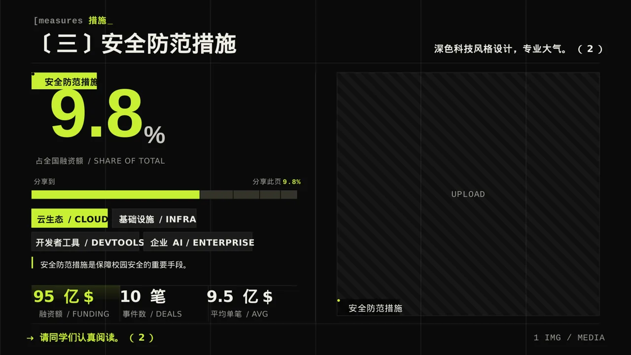 校园安全教育主题班会PPT模板 第7页预览