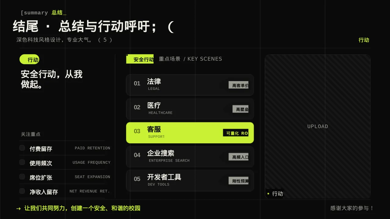 校园安全教育主题班会PPT模板 第10页预览