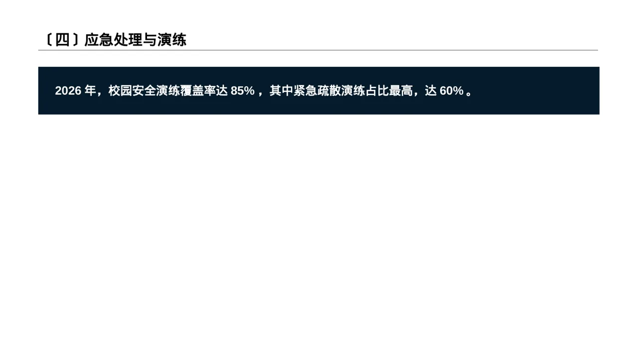 校园安全教育主题班会PPT模板 第5页预览