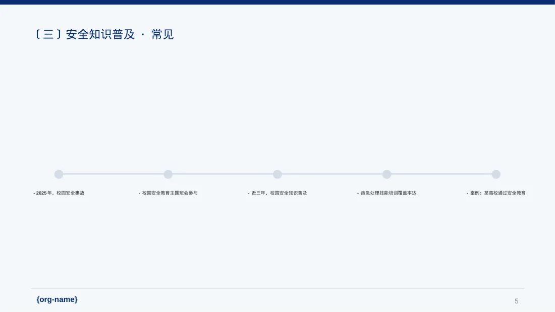 校园安全教育主题班会PPT模板 第5页预览