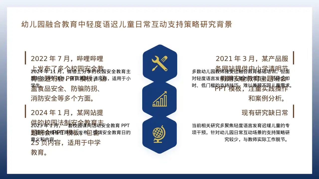 校园安全教育主题班会PPT模板 第4页预览