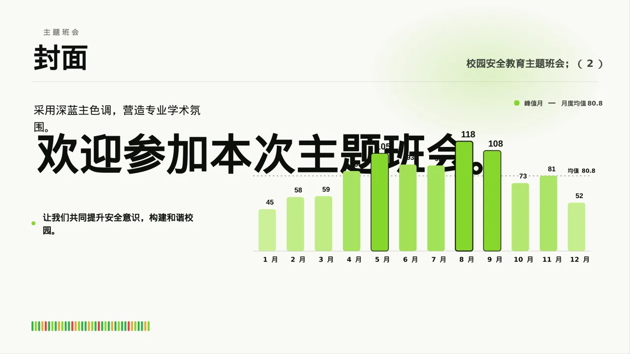 校园安全教育主题班会PPT模板 第3页预览