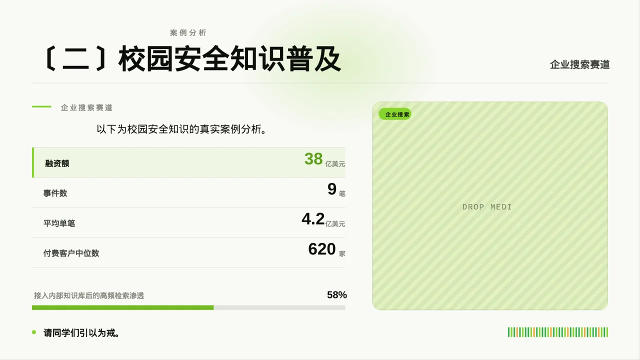 校园安全教育主题班会PPT模板 第5页预览
