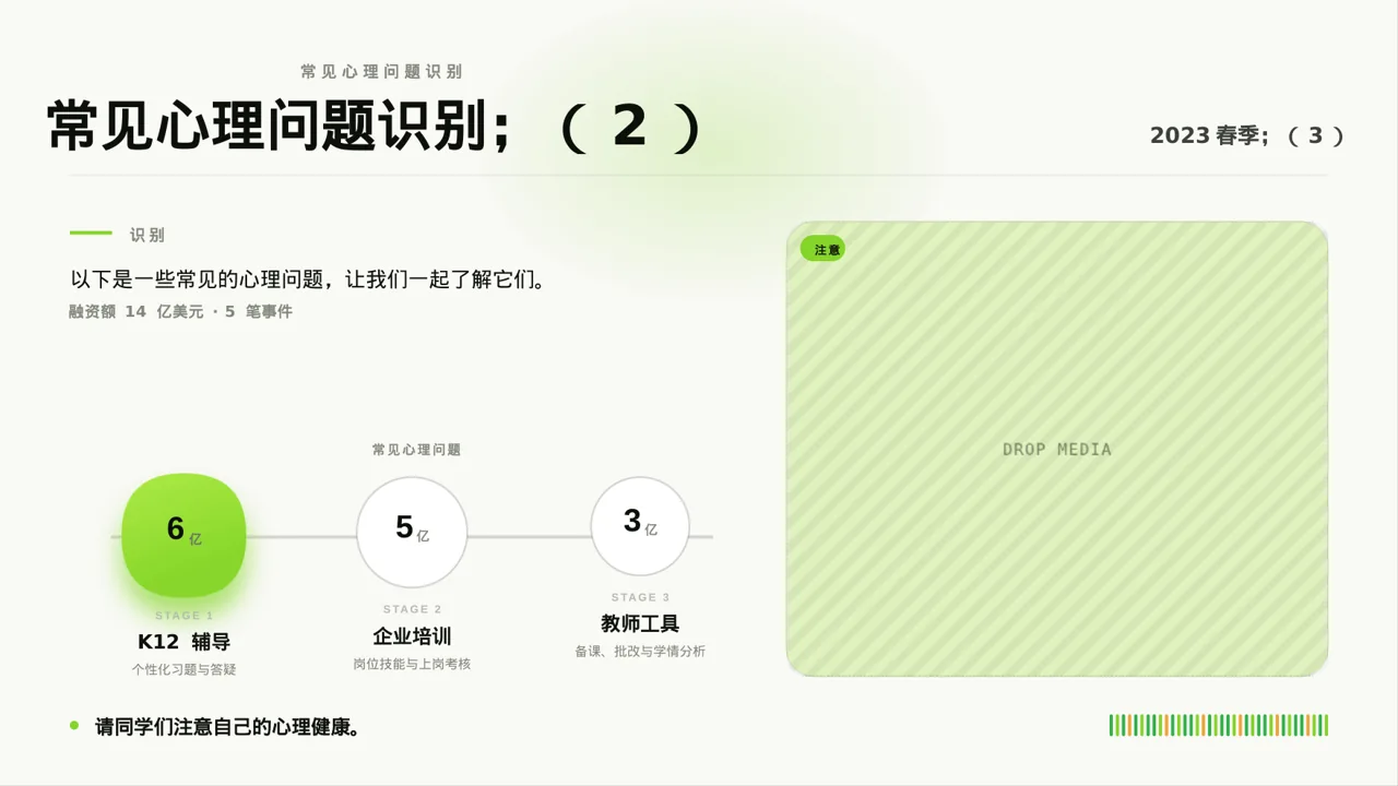 心理健康主题班会PPT模板 第6页预览