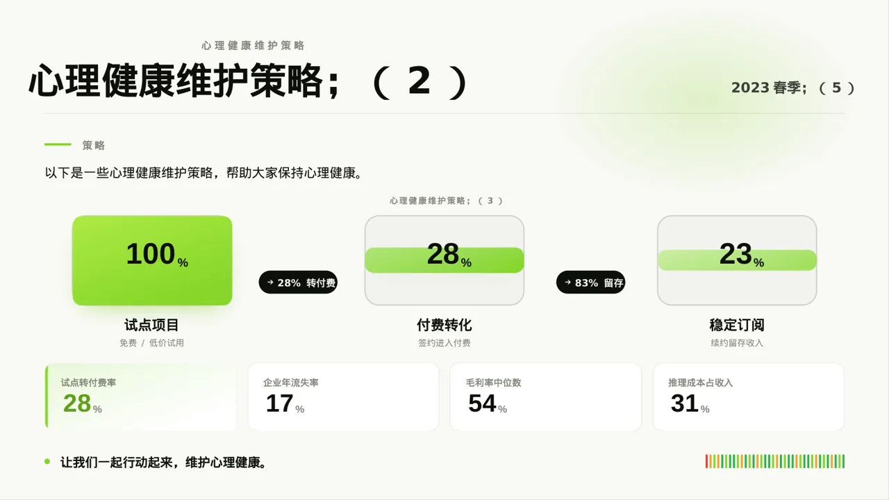心理健康主题班会PPT模板 第8页预览