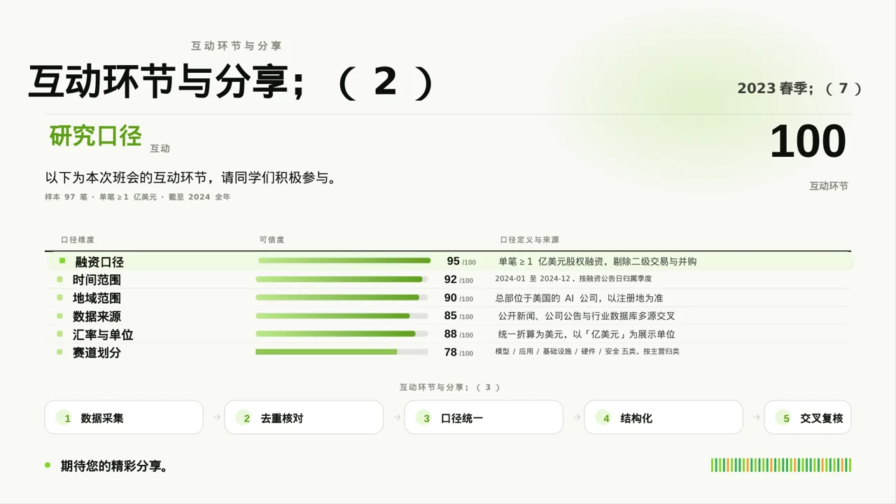 心理健康主题班会PPT模板 第10页预览