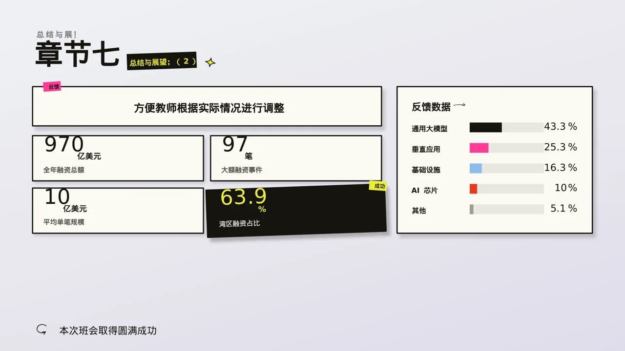 心理健康主题班会课件 PPT模板 第2页预览