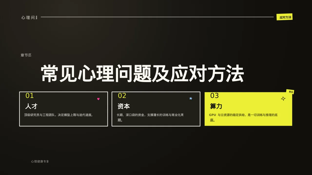 心理健康主题班会课件 PPT模板 第8页预览