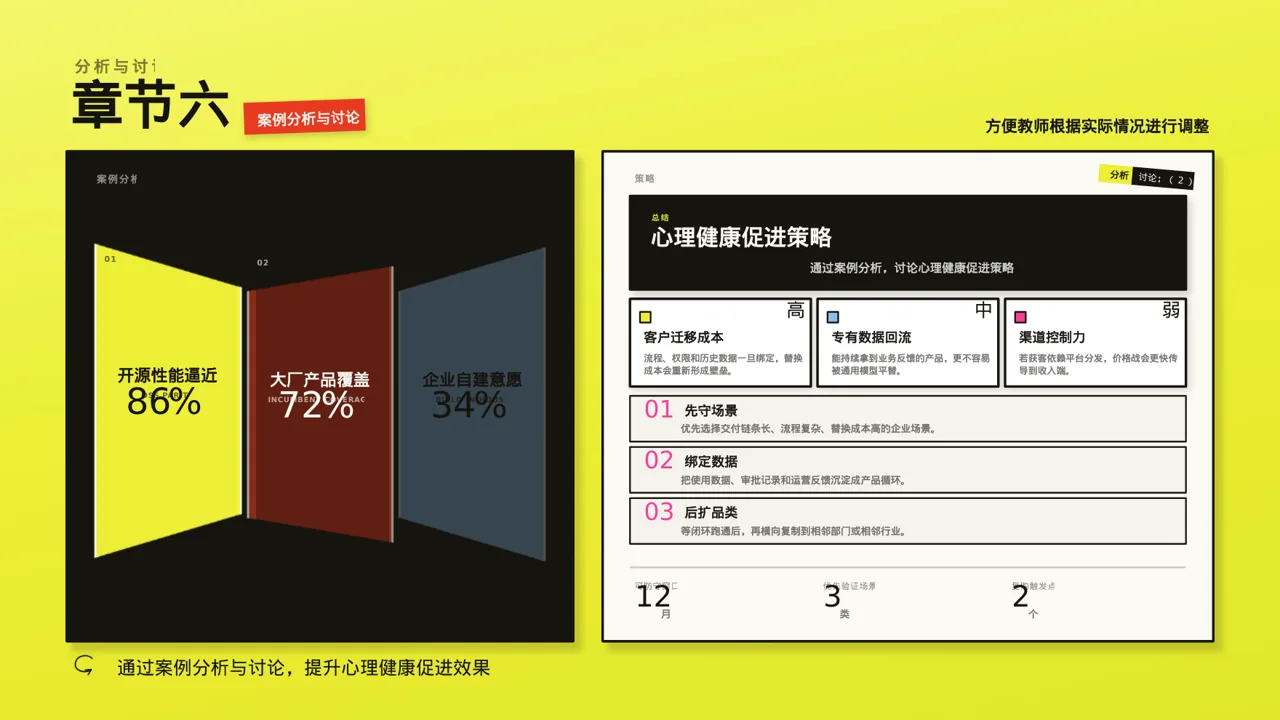 心理健康主题班会课件 PPT模板 第10页预览