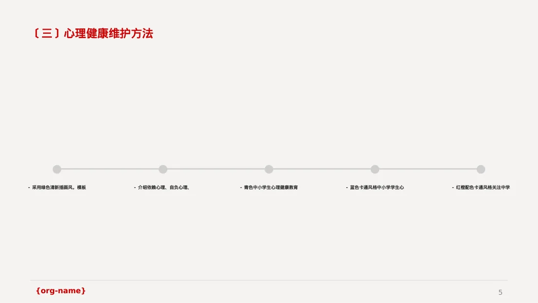 心理健康教育主题班会PPT模板 第5页预览