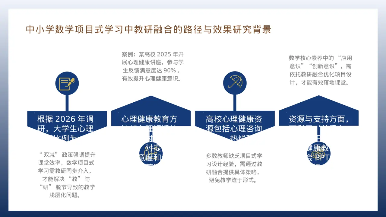 心理健康主题班会PPT模板（深蓝学术风）-3 第6页预览