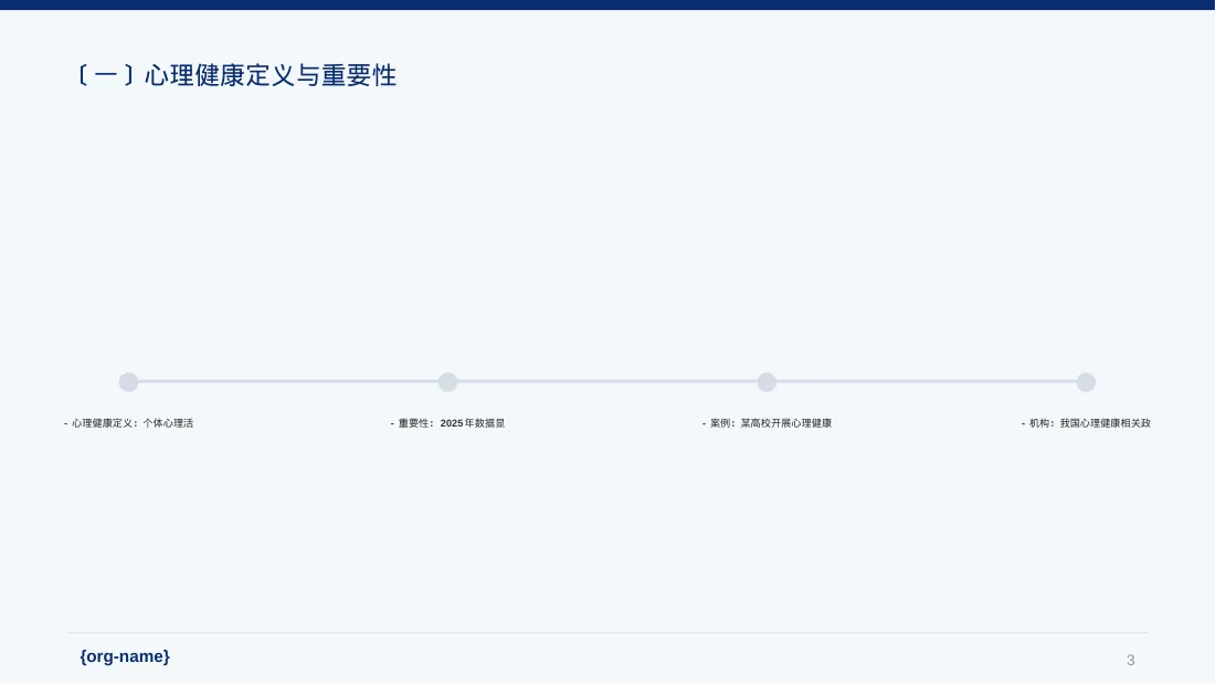 心理健康主题班会 PPT模板 第3页预览