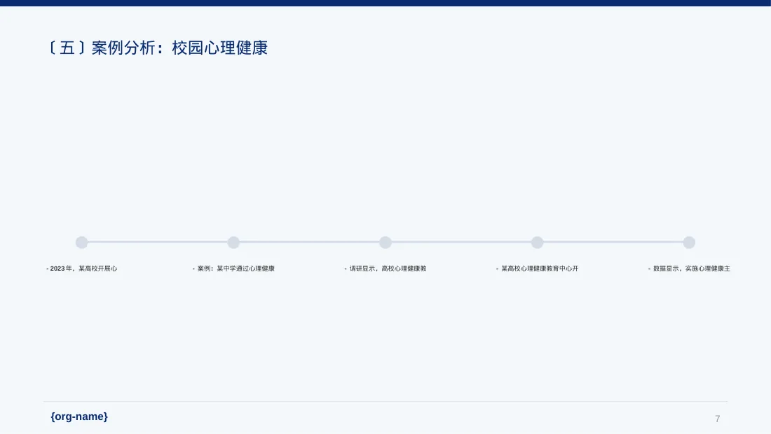 心理健康主题班会 PPT模板 第7页预览