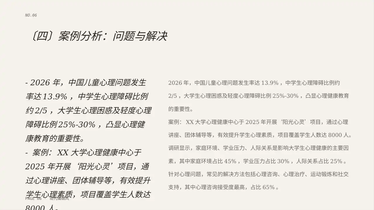 高校专区 心理健康主题班会 PPT模板（红黑杂志风） 第6页预览