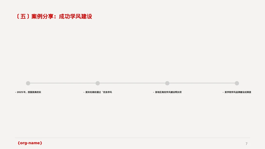 学风建设主题宣讲 PPT模板（黄蓝几何风）-2 第7页预览