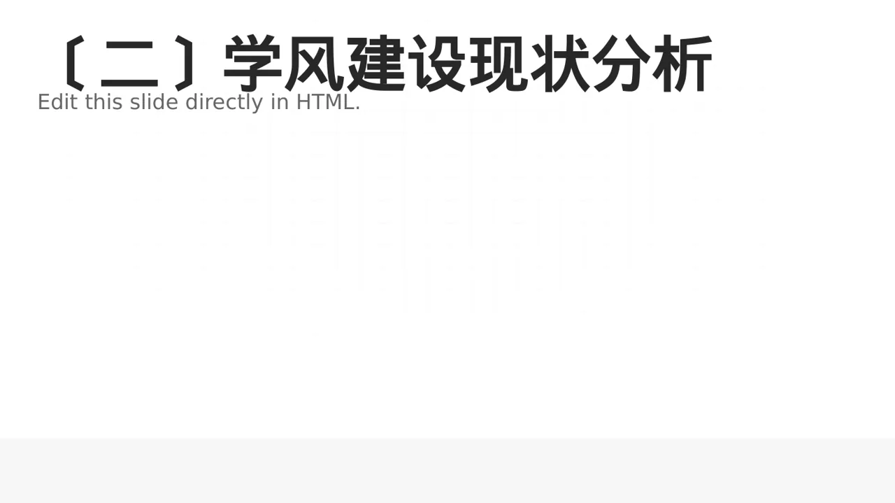 科技商务风学风建设主题宣讲PPT模板 第3页预览