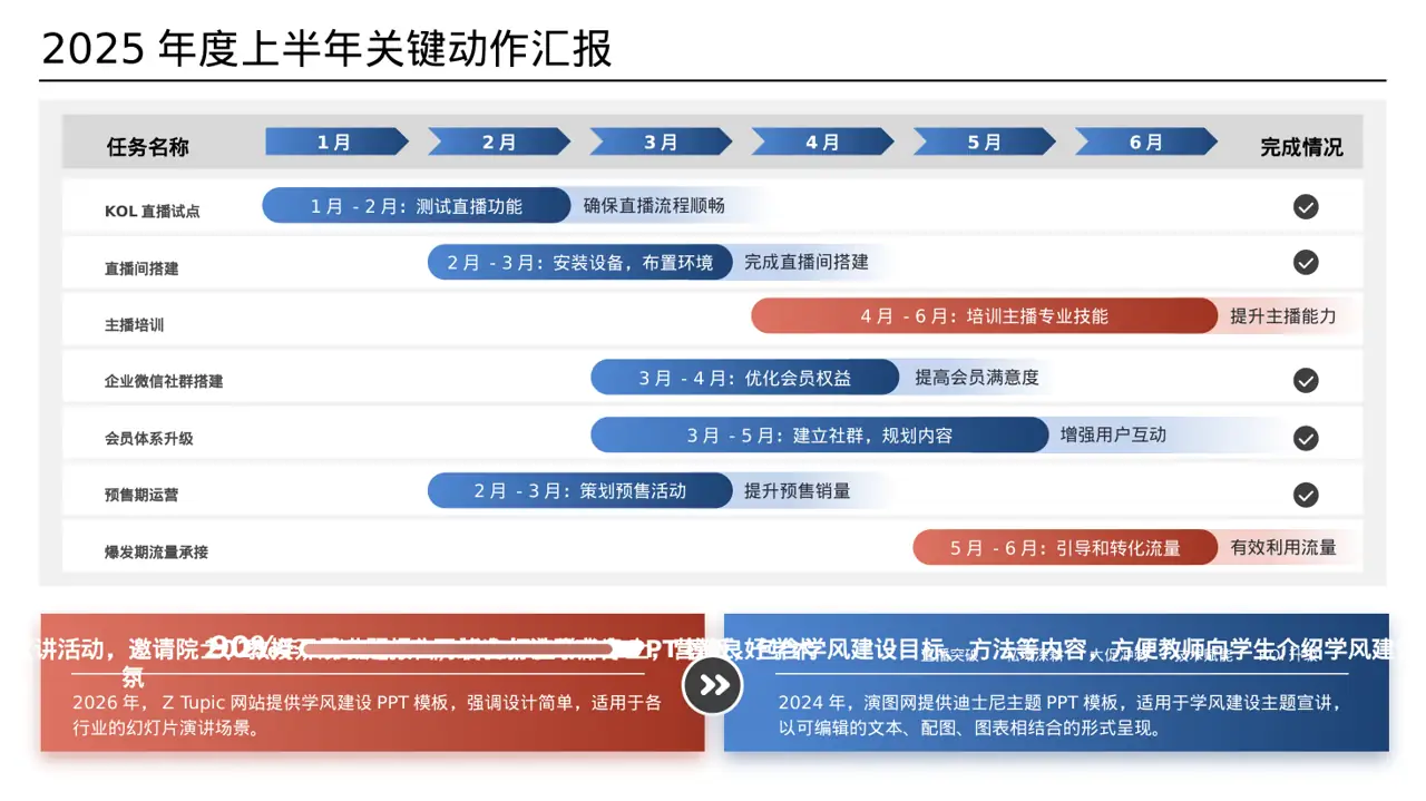学风建设主题宣讲PPT模板 第2页预览