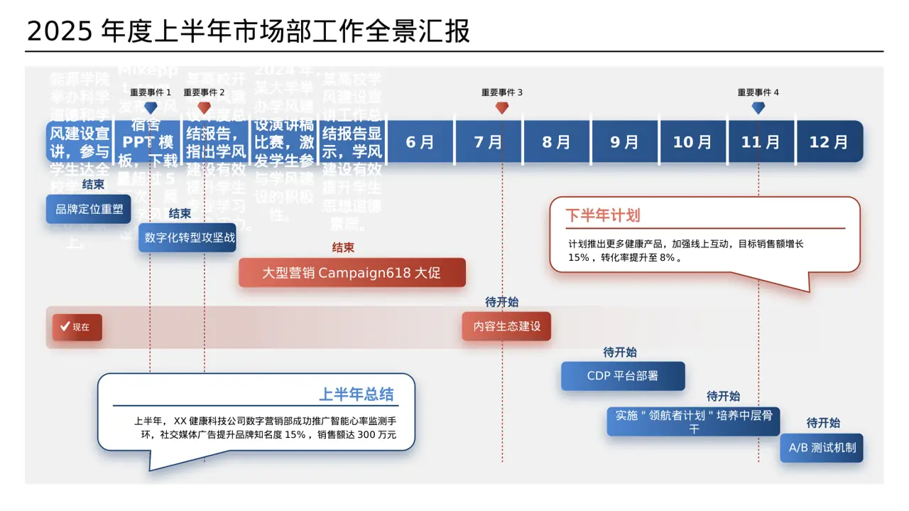 学风建设主题宣讲PPT模板 第5页预览