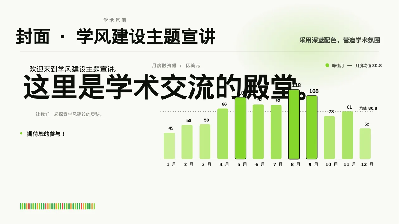 学风建设主题宣讲 PPT模板 第3页预览