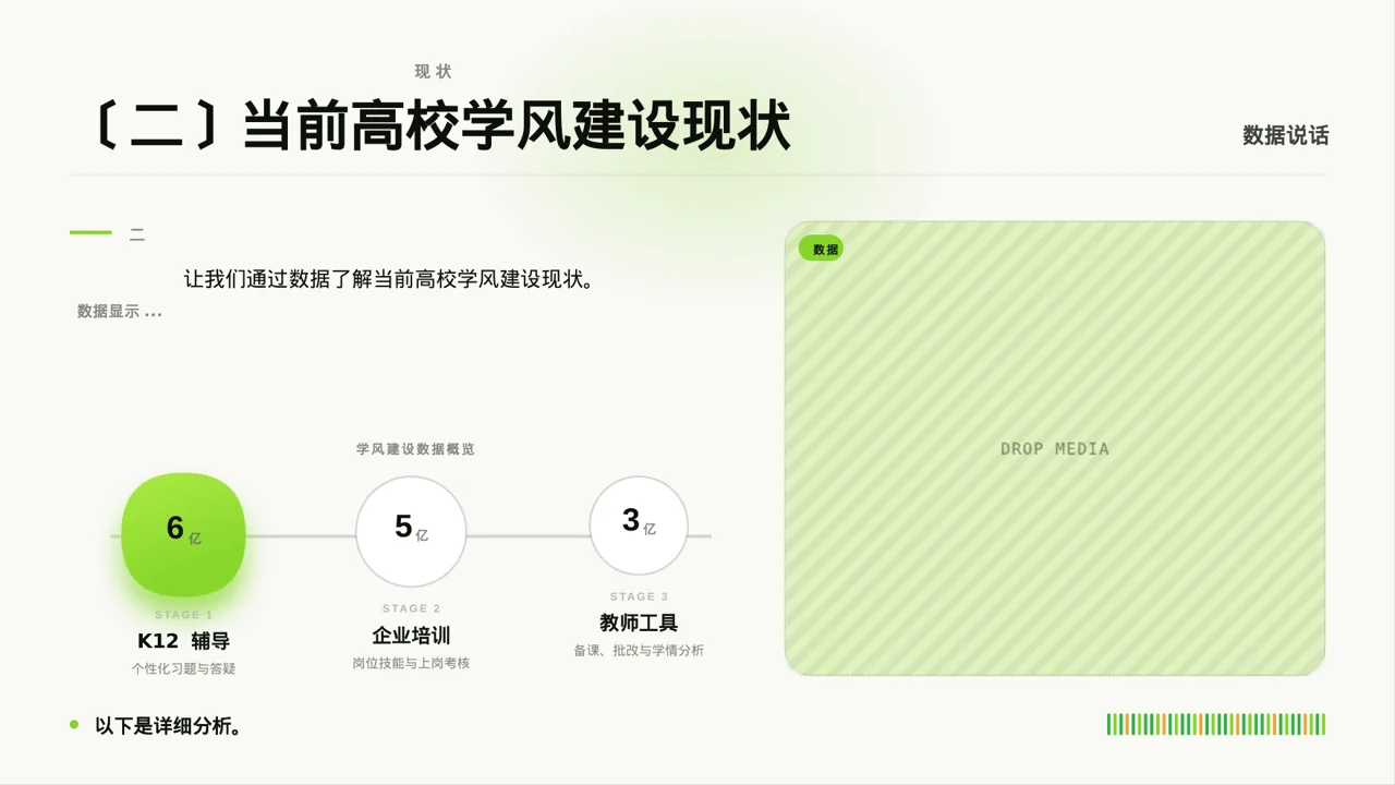 学风建设主题宣讲 PPT模板 第6页预览