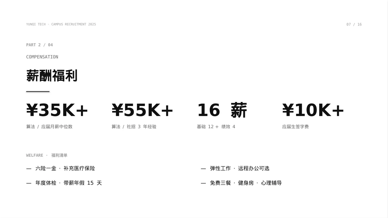 年度校园招聘宣讲会 PPT模板 第7页预览
