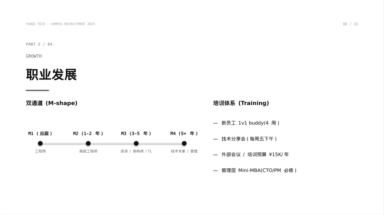 年度校园招聘宣讲会 PPT模板 第8页预览