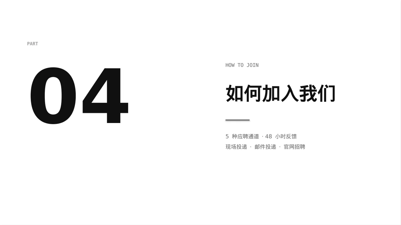 年度校园招聘宣讲会 PPT模板 第12页预览
