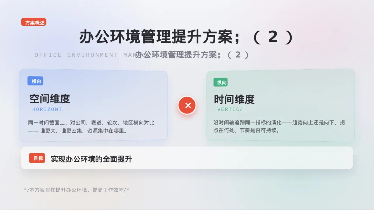 办公环境管理提升方案 PPT模板（黑白极简风） 第3页预览