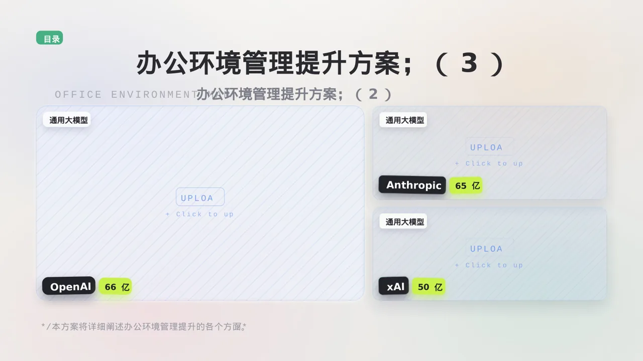 办公环境管理提升方案 PPT模板（黑白极简风） 第4页预览