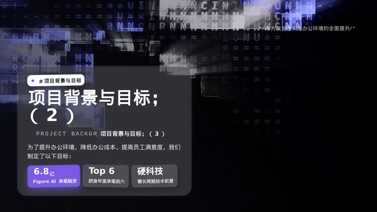 办公环境管理提升方案 PPT模板（黑白极简风） 第5页预览