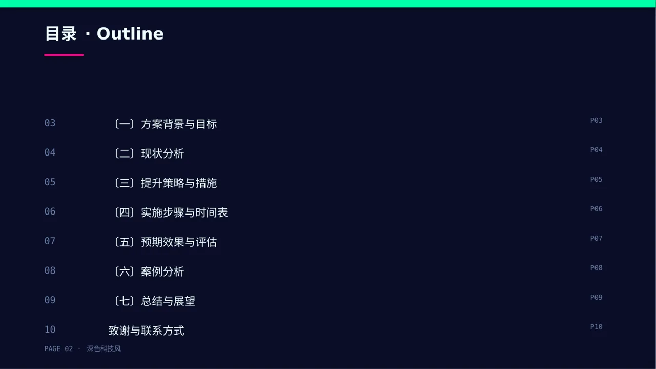 办公环境管理提升方案PPT模板 第2页预览