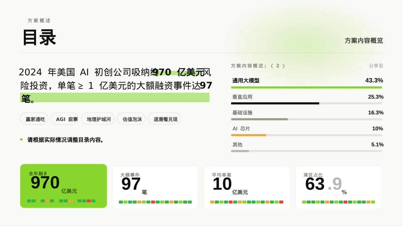 办公环境管理提升方案PPT模板（深蓝学术风） 第2页预览