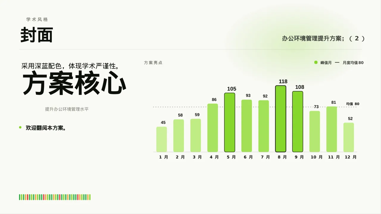 办公环境管理提升方案PPT模板（深蓝学术风） 第3页预览