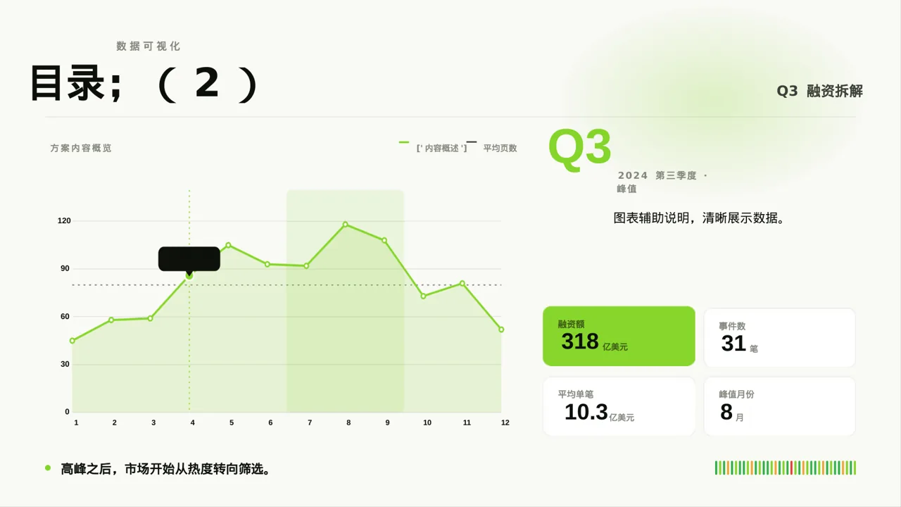 办公环境管理提升方案PPT模板（深蓝学术风） 第4页预览
