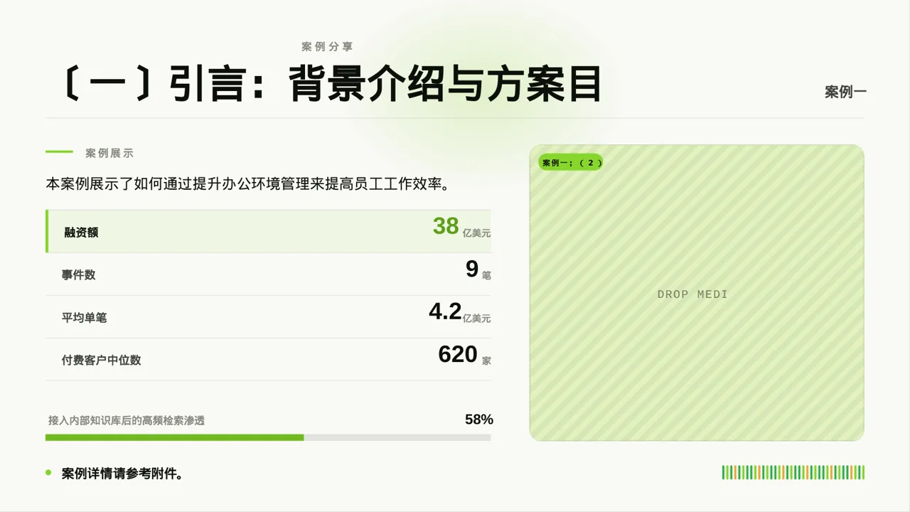 办公环境管理提升方案PPT模板（深蓝学术风） 第5页预览