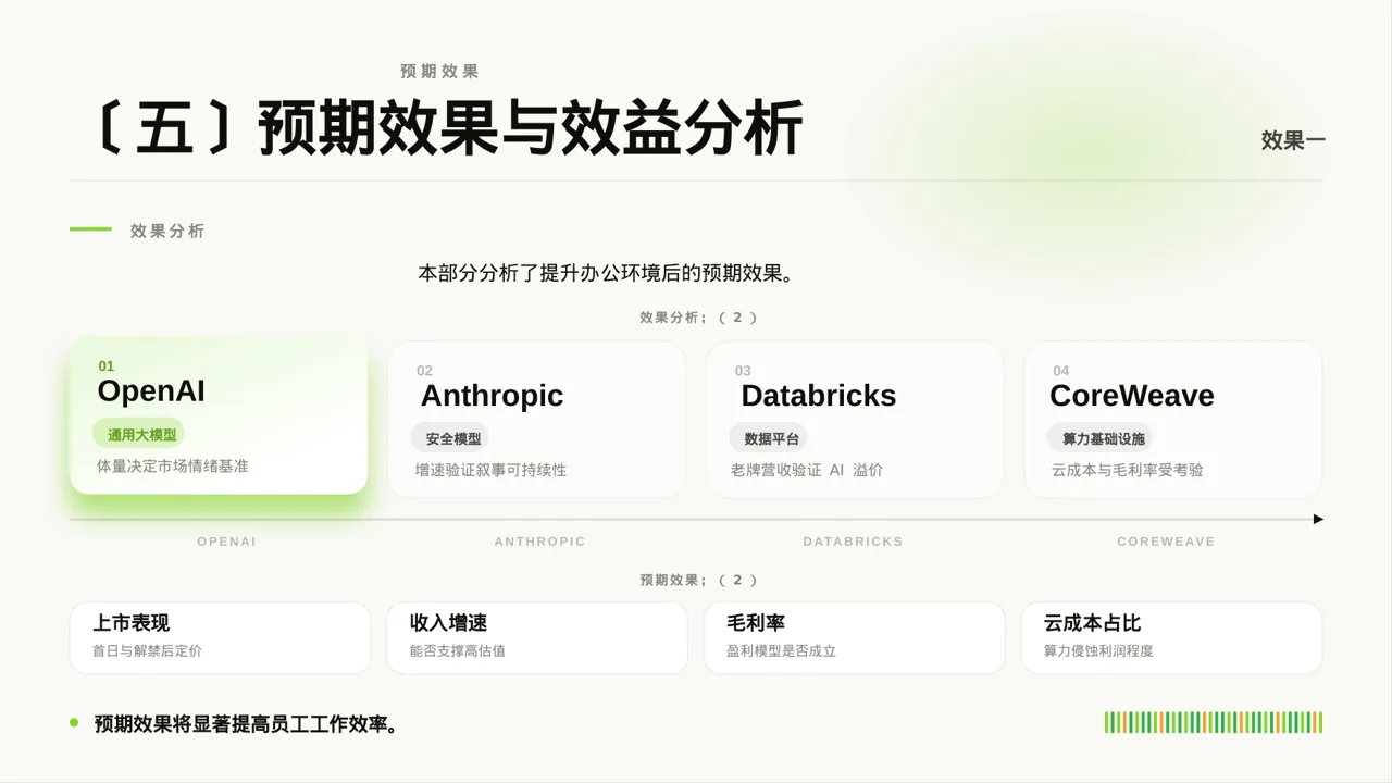 办公环境管理提升方案PPT模板（深蓝学术风） 第9页预览