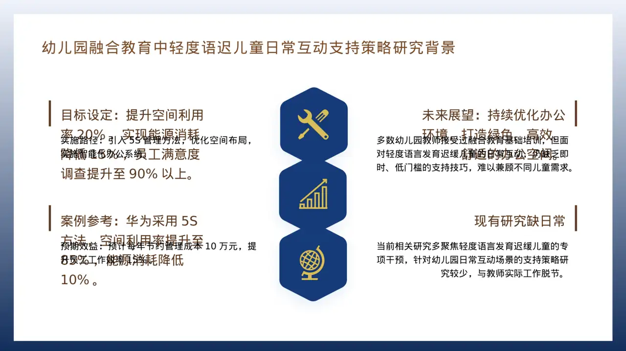 办公环境管理提升方案PPT模板（深蓝学术风）-2 第4页预览