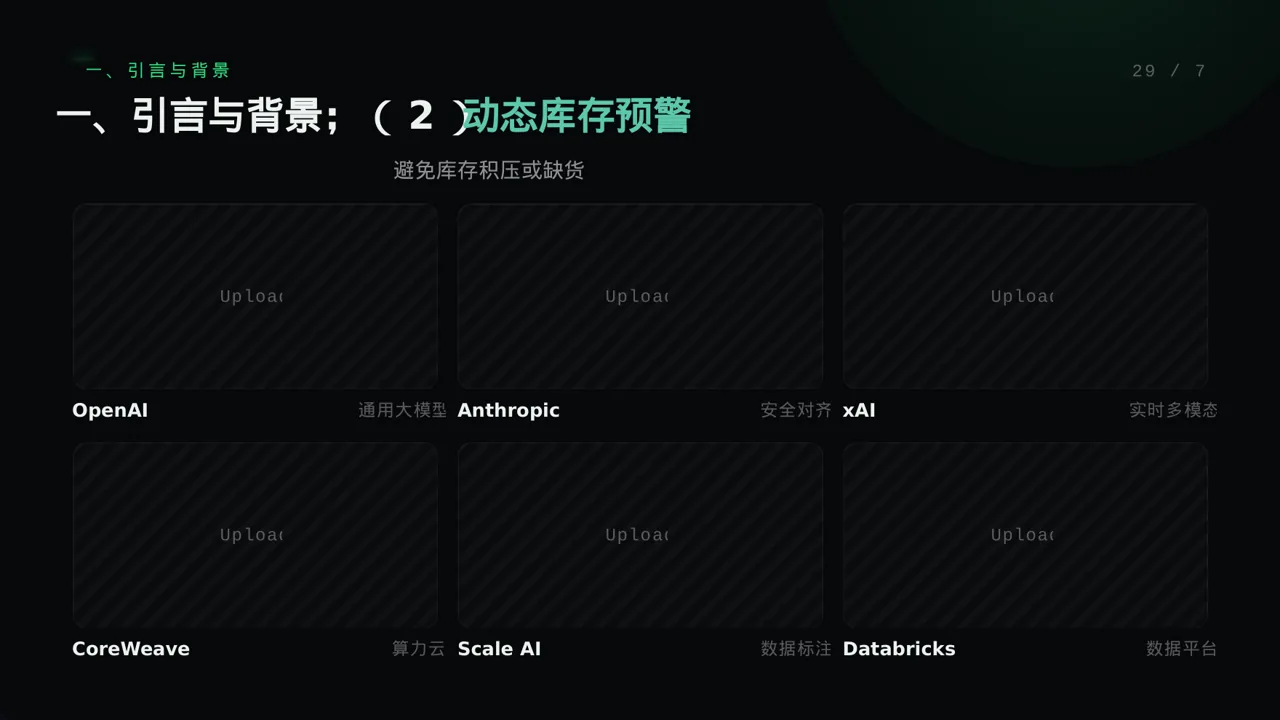 办公用品管控方案汇报PPT模板 第5页预览