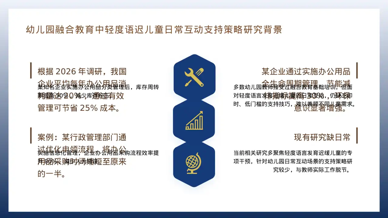 现代编辑风办公用品管控方案汇报PPT模板（红黑杂志风）-2 第4页预览