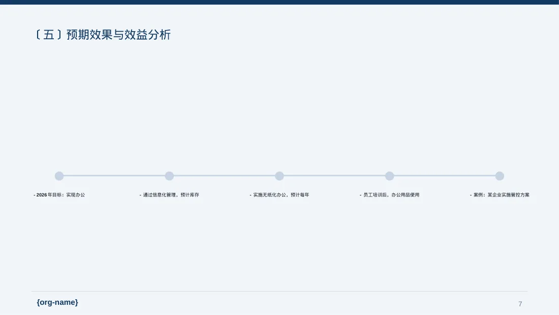 新中式办公用品管控方案汇报PPT模板 第7页预览