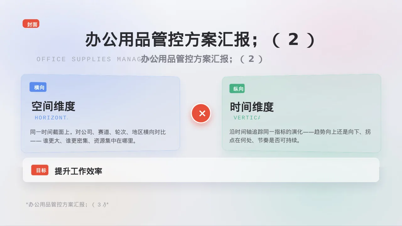 办公用品管控方案汇报 PPT模板 第3页预览
