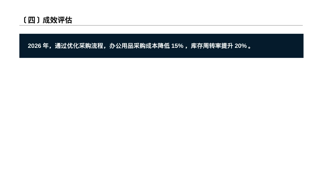 办公用品管控方案汇报PPT模板（黄蓝几何风） 第5页预览