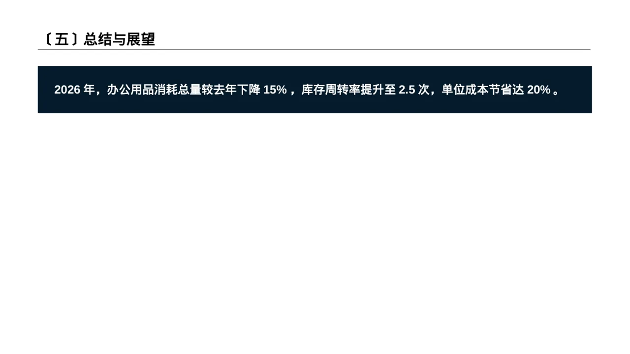 办公用品管控方案汇报PPT模板（黄蓝几何风） 第6页预览