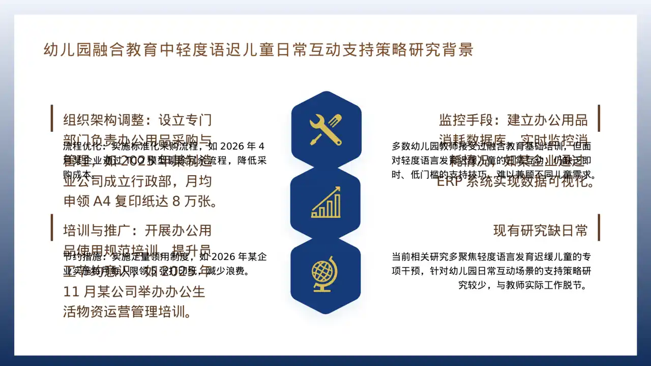 办公用品管控方案汇报 PPT模板(深蓝学术风) 第4页预览